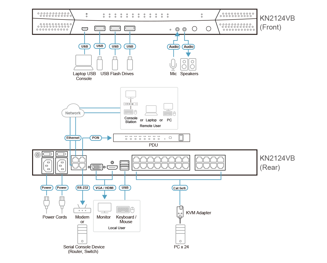 Diagram_Large_Line_KN2124VB.png
