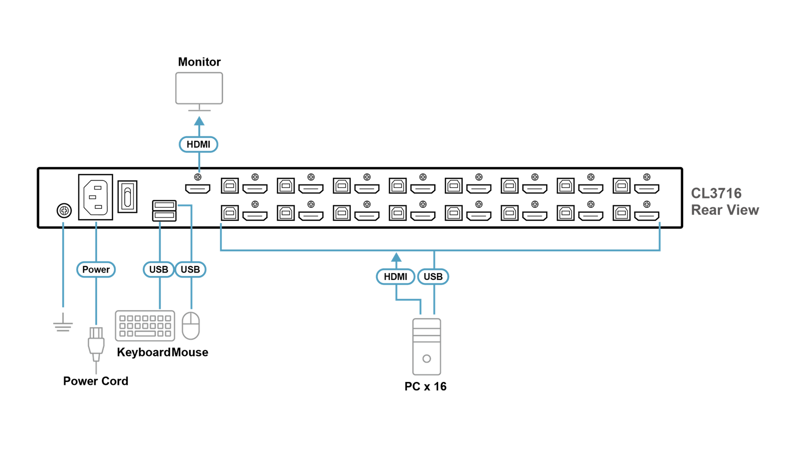 Diagram_Large_Line_CL3716.png