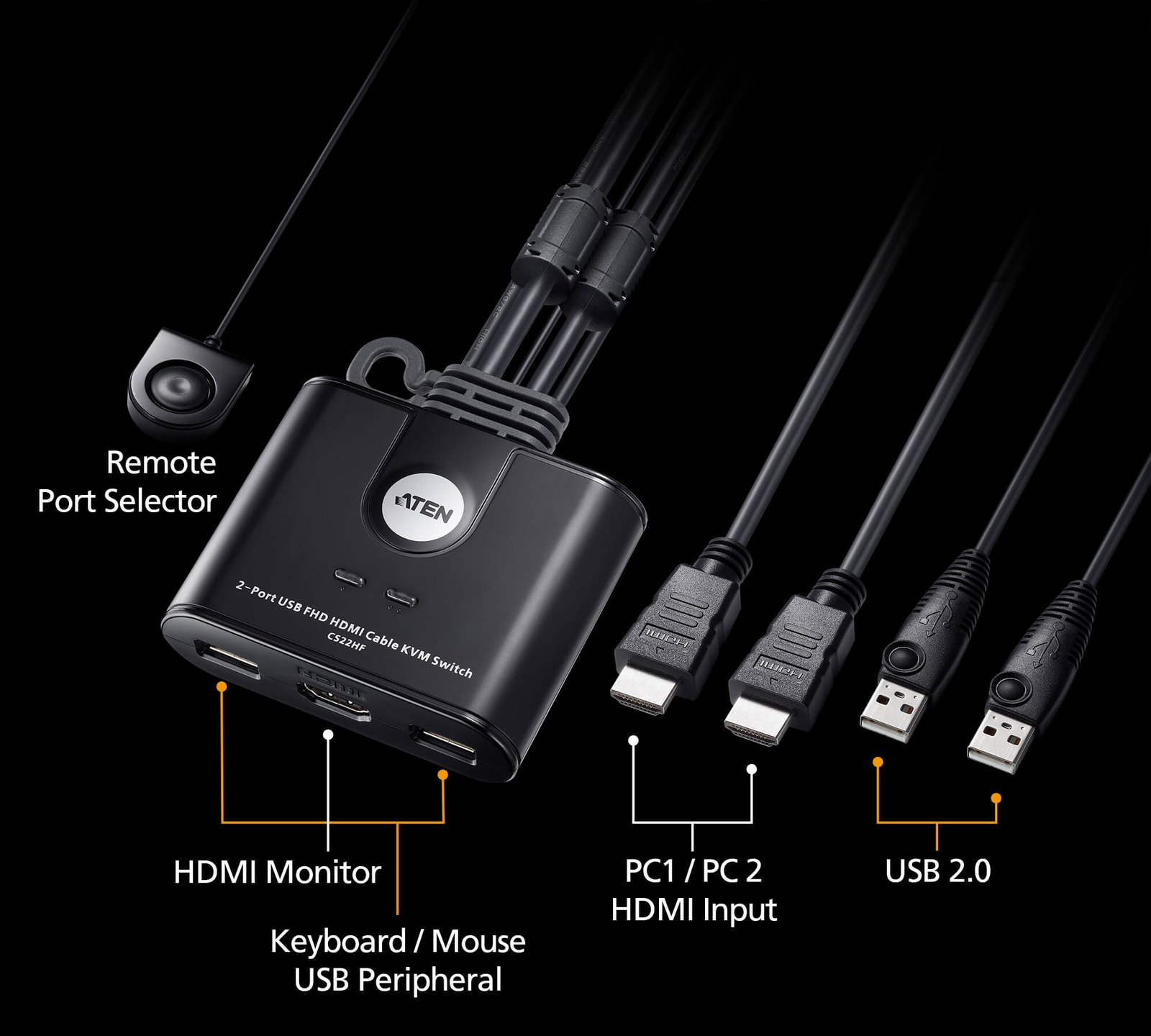02-CS22HF-2-PCs-Share.jpg