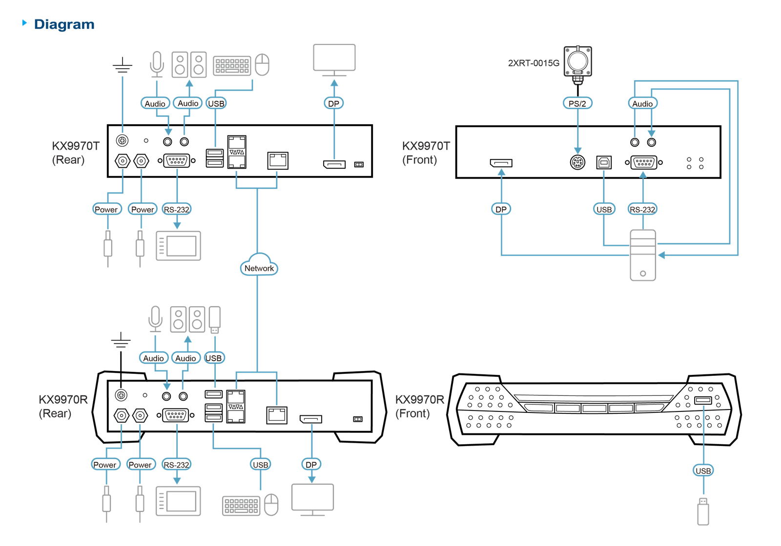 Diagram_Large_Line_kx9970tr-01.png
