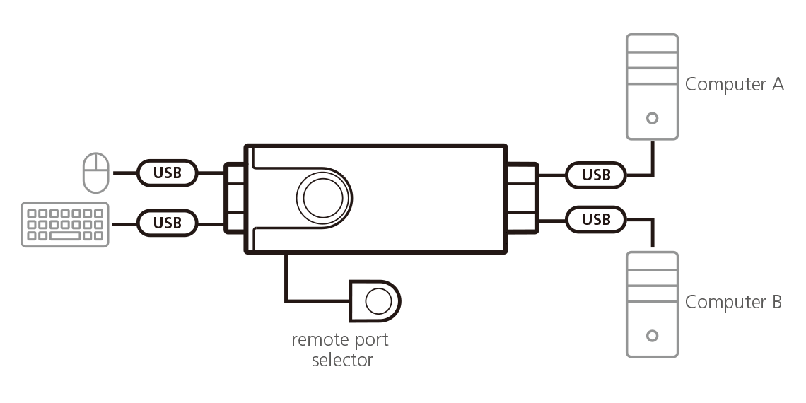 Diagram_Large_Line_CS62KM.png