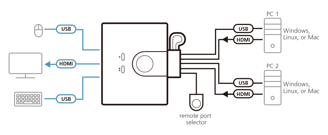 Diagram_Large_Line_CS22HF.png