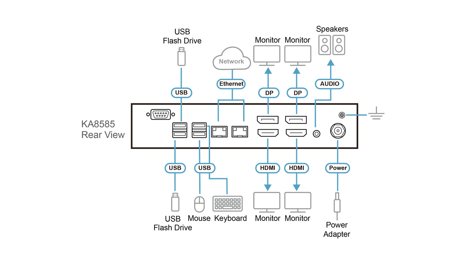 Diagram_Large_Line_KA8585.png