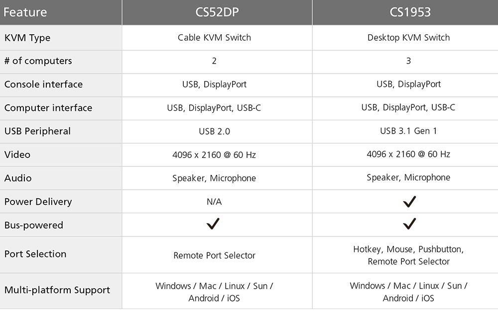 cs52dp_rich_content_spec_08.jpg