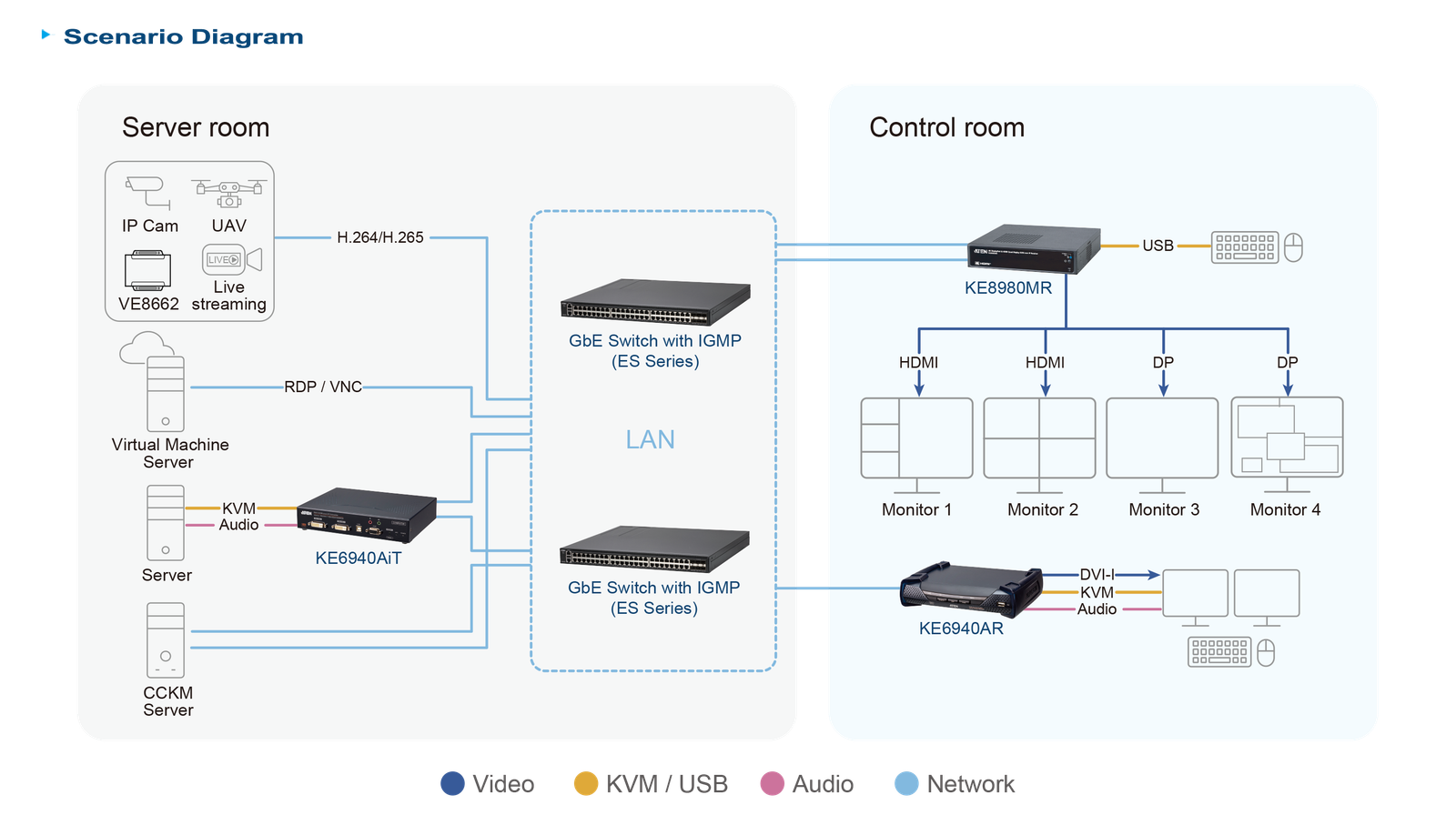 Diagram_Large_Line_ke8980mr-02.png