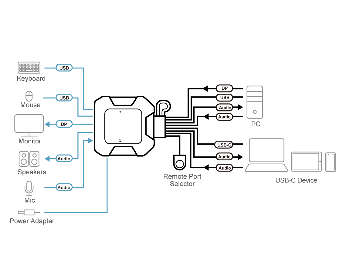 Diagram_Large_Line_CS52DP.png