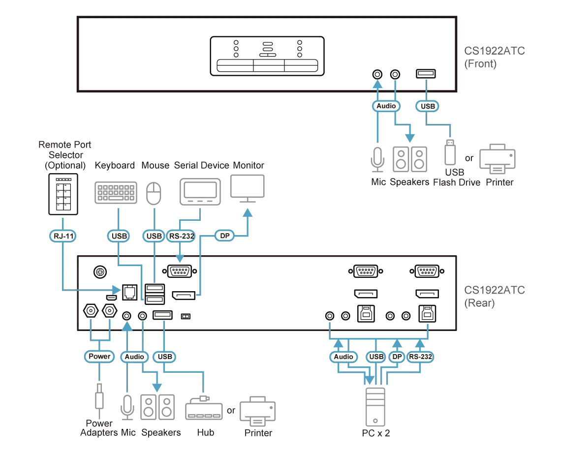 Diagram_Large_Line_CS1922ATC.webp