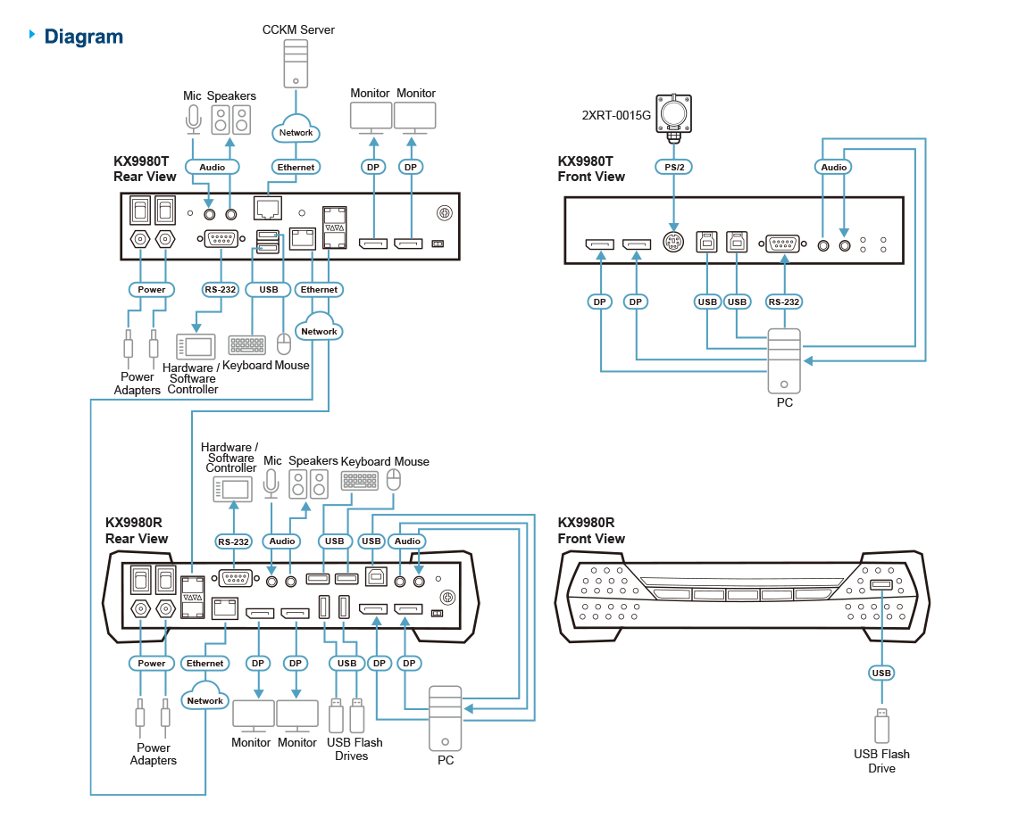 Diagram_Large_Line_KX9980TR-Diagram-01.png