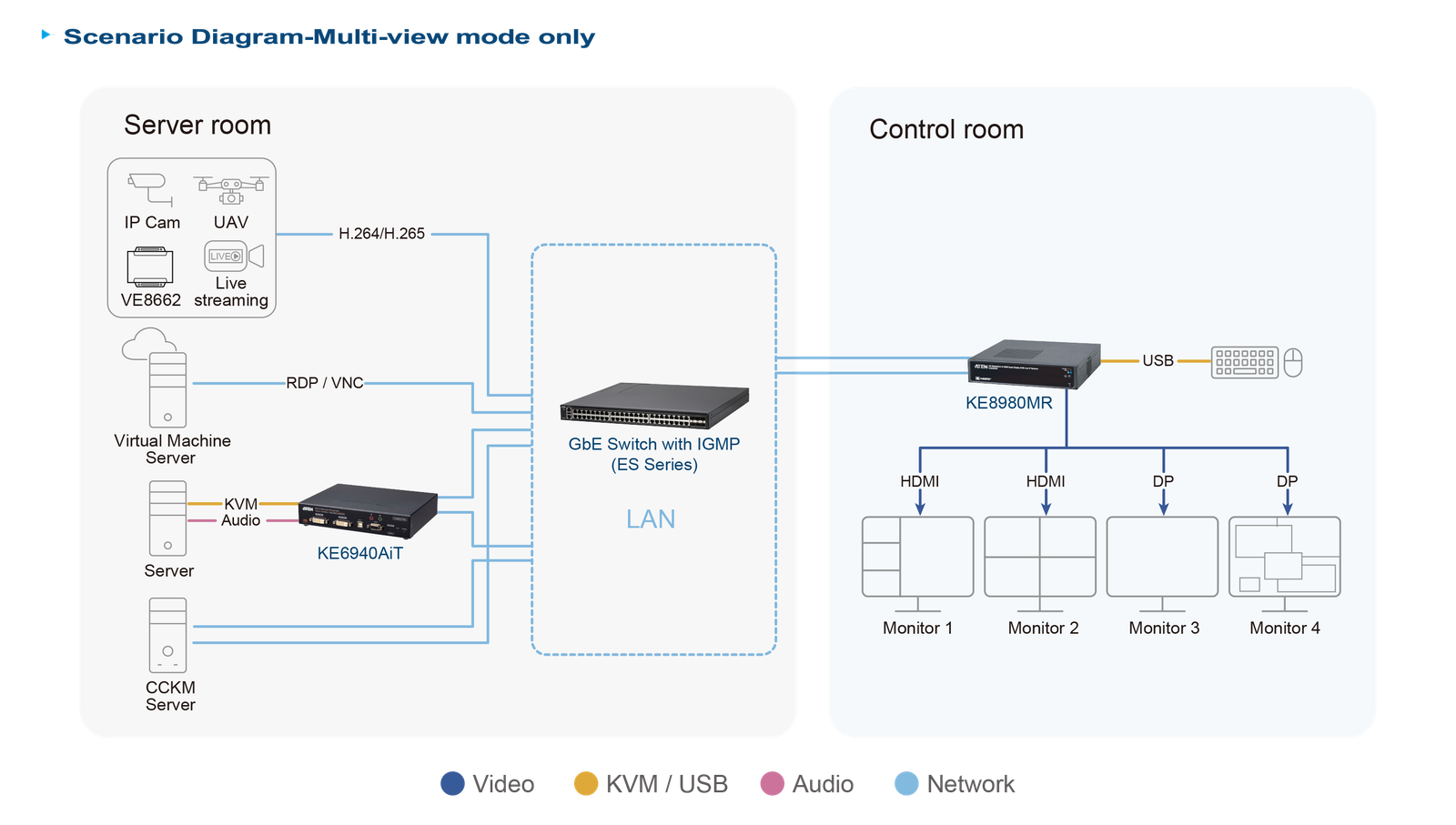 Diagram_Large_Line_ke8980mr-03.png