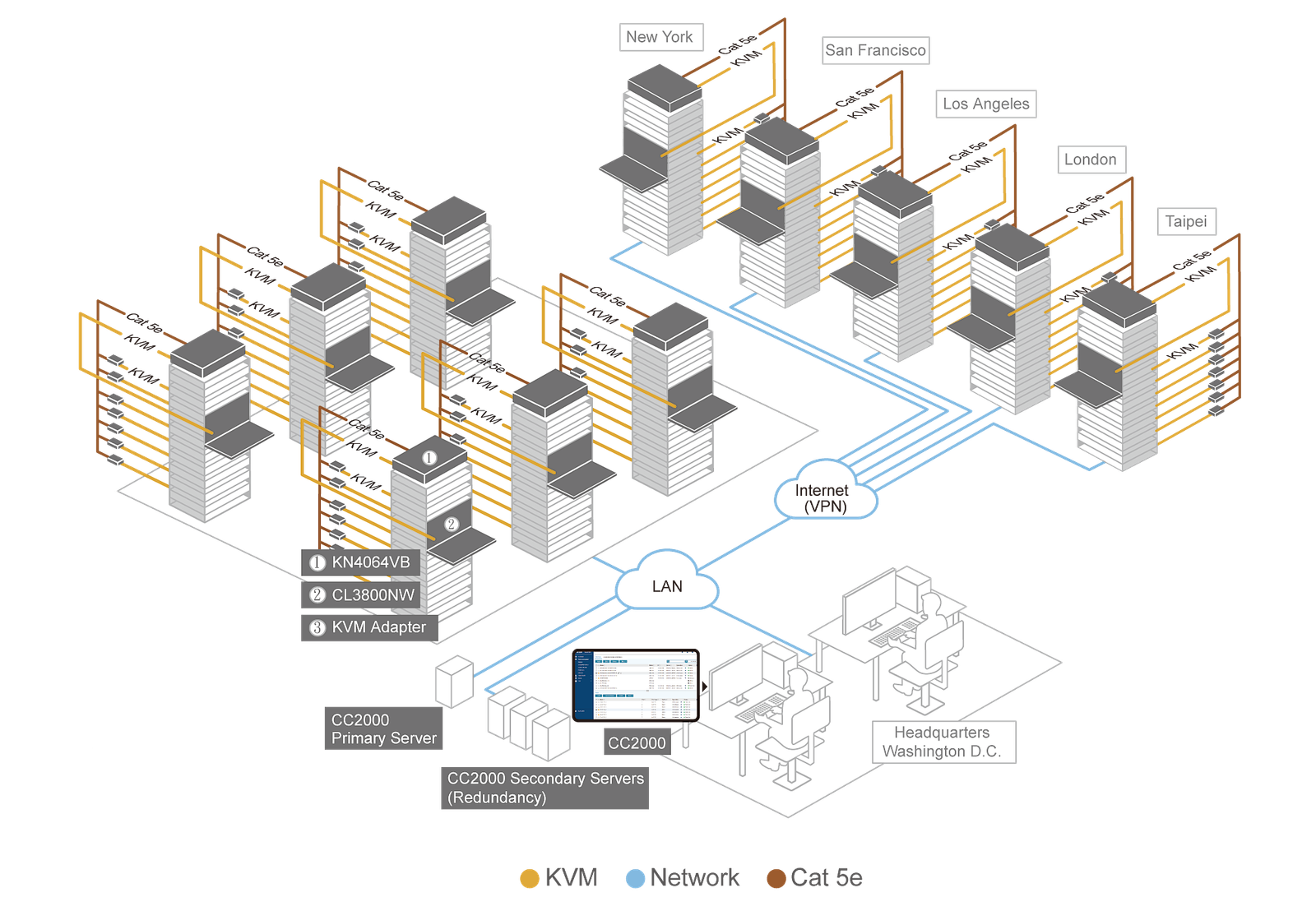 Diagram_Large_Line_CC20004.0.png