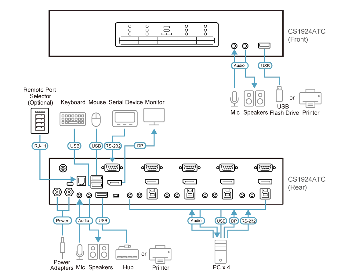 Diagram_Large_Line_CS1924ATC.webp