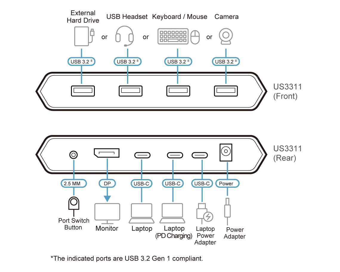 Diagram_Large_Line_US3311.webp