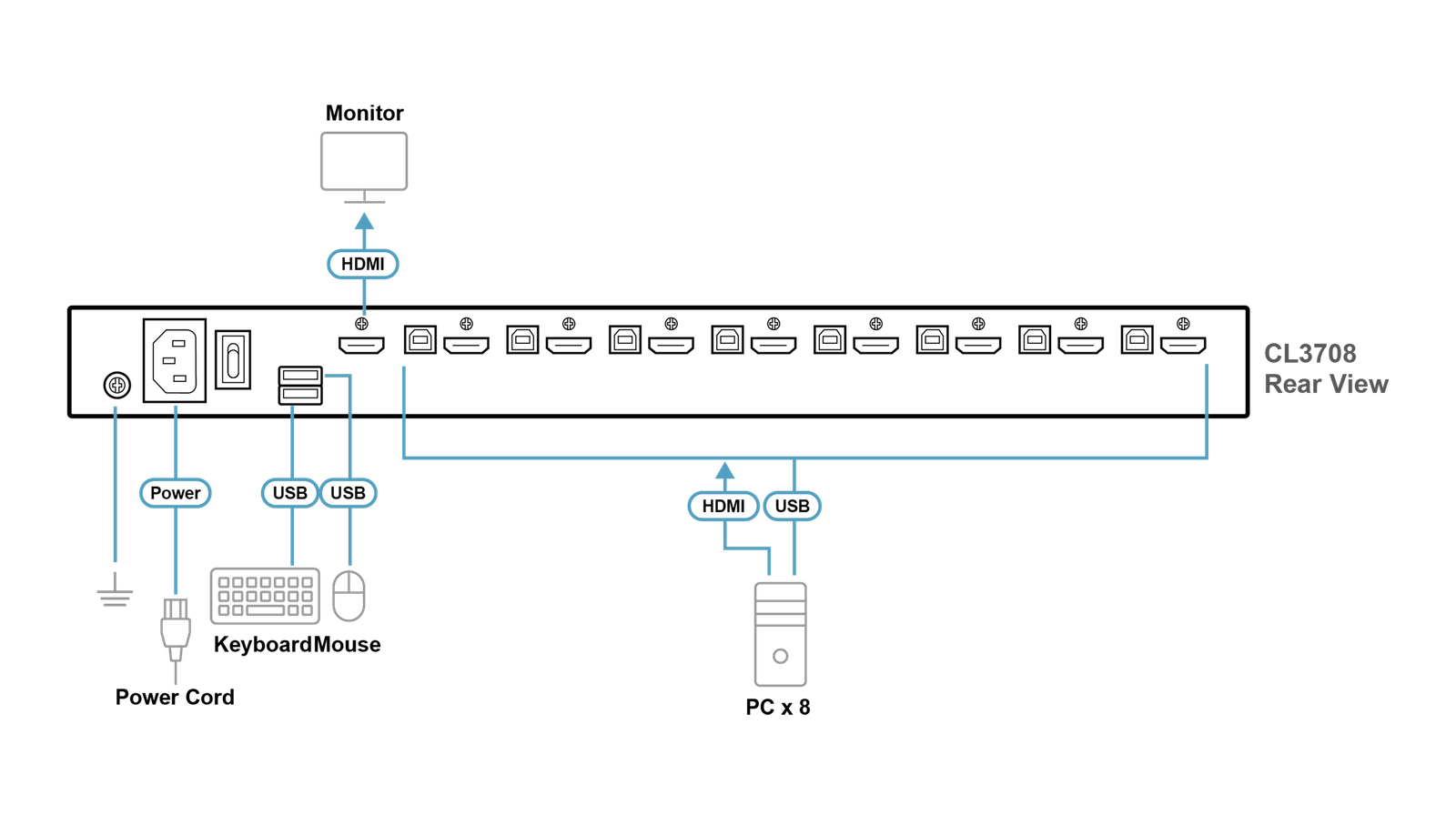 Diagram_Large_Line_CL3708.png