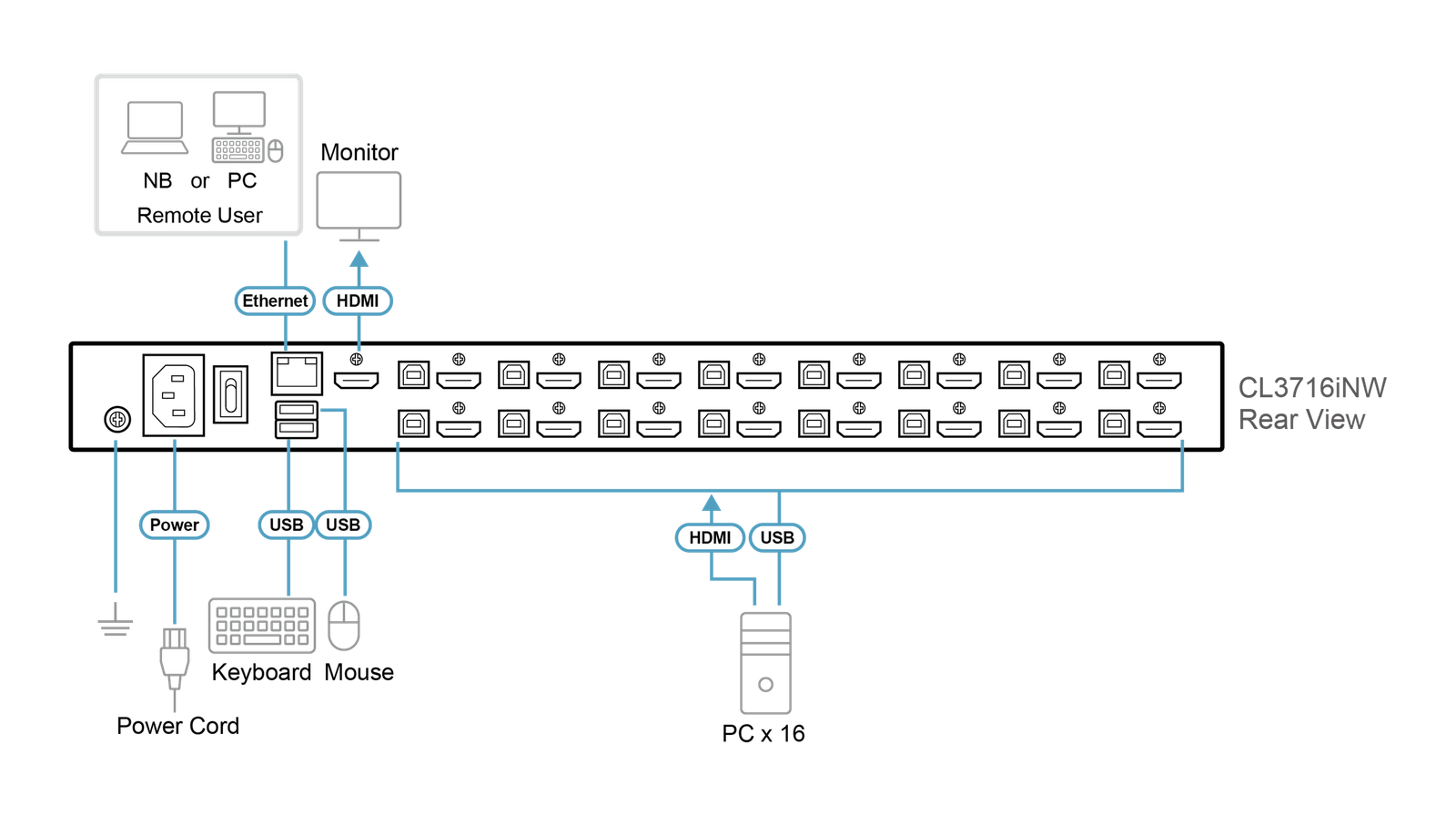 Diagram_Large_Line_CL3716iNW.png