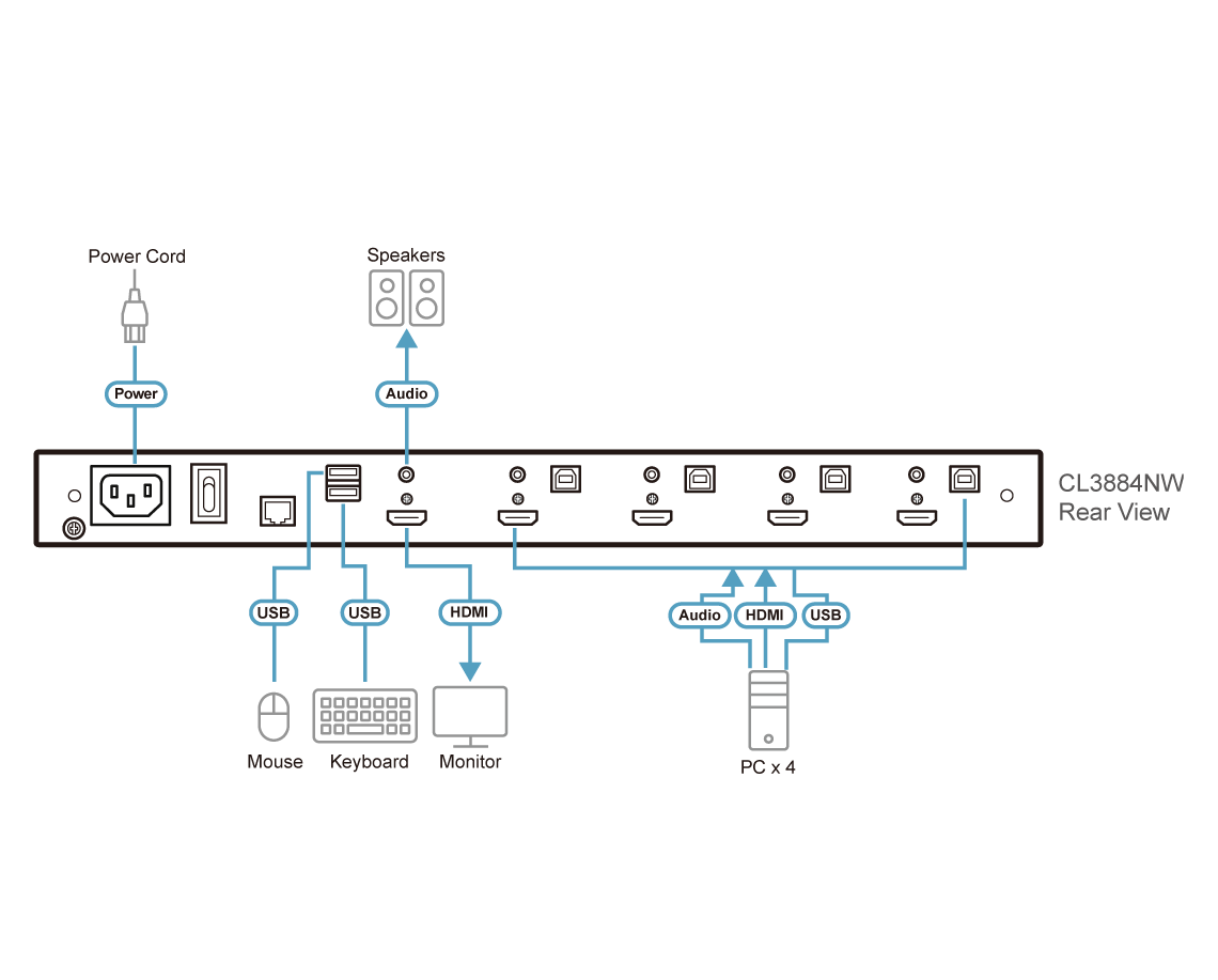Diagram_Large_Line_CL3884NW.png