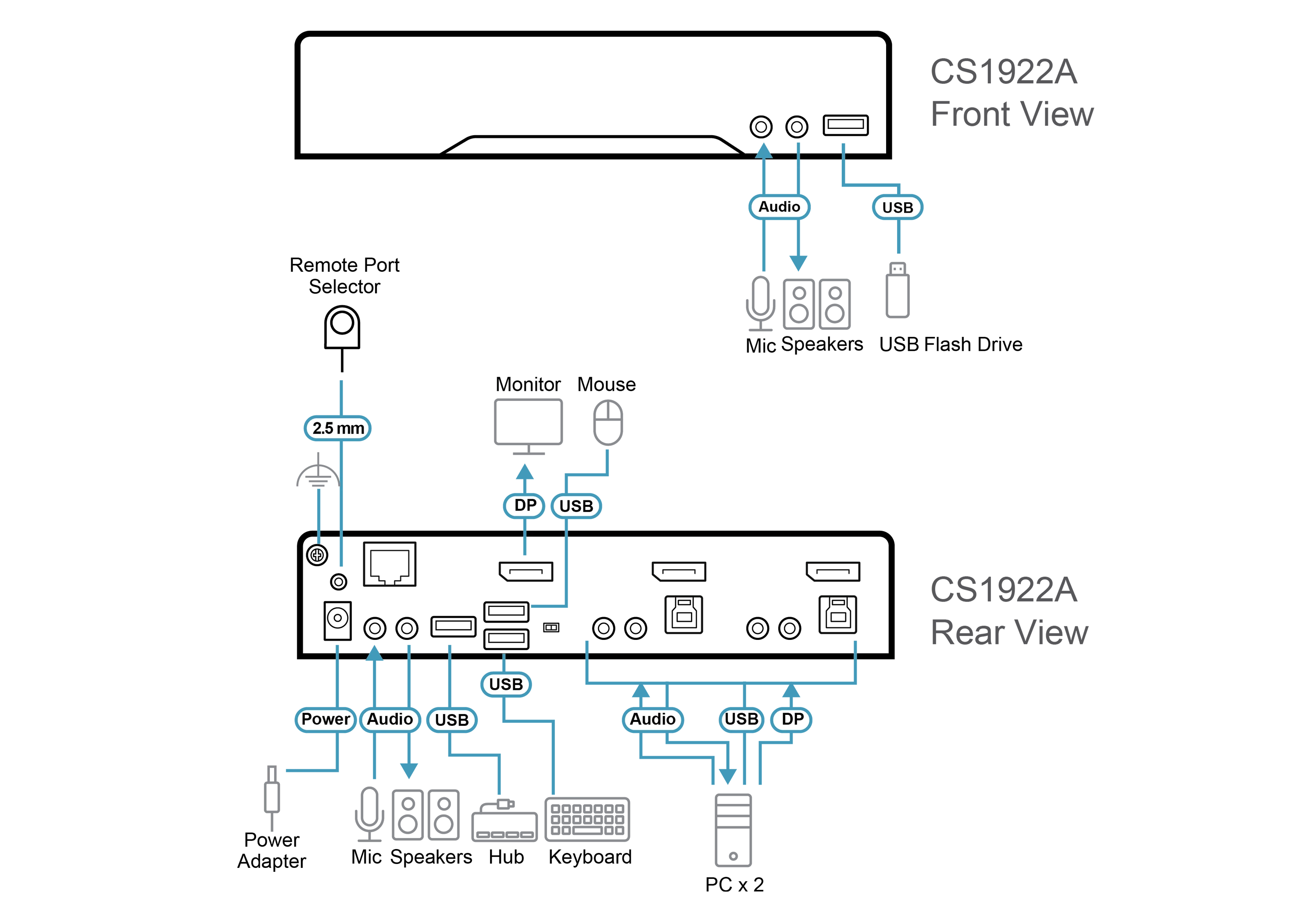 Diagram_Large_Line_CS1922A-Diagram.webp