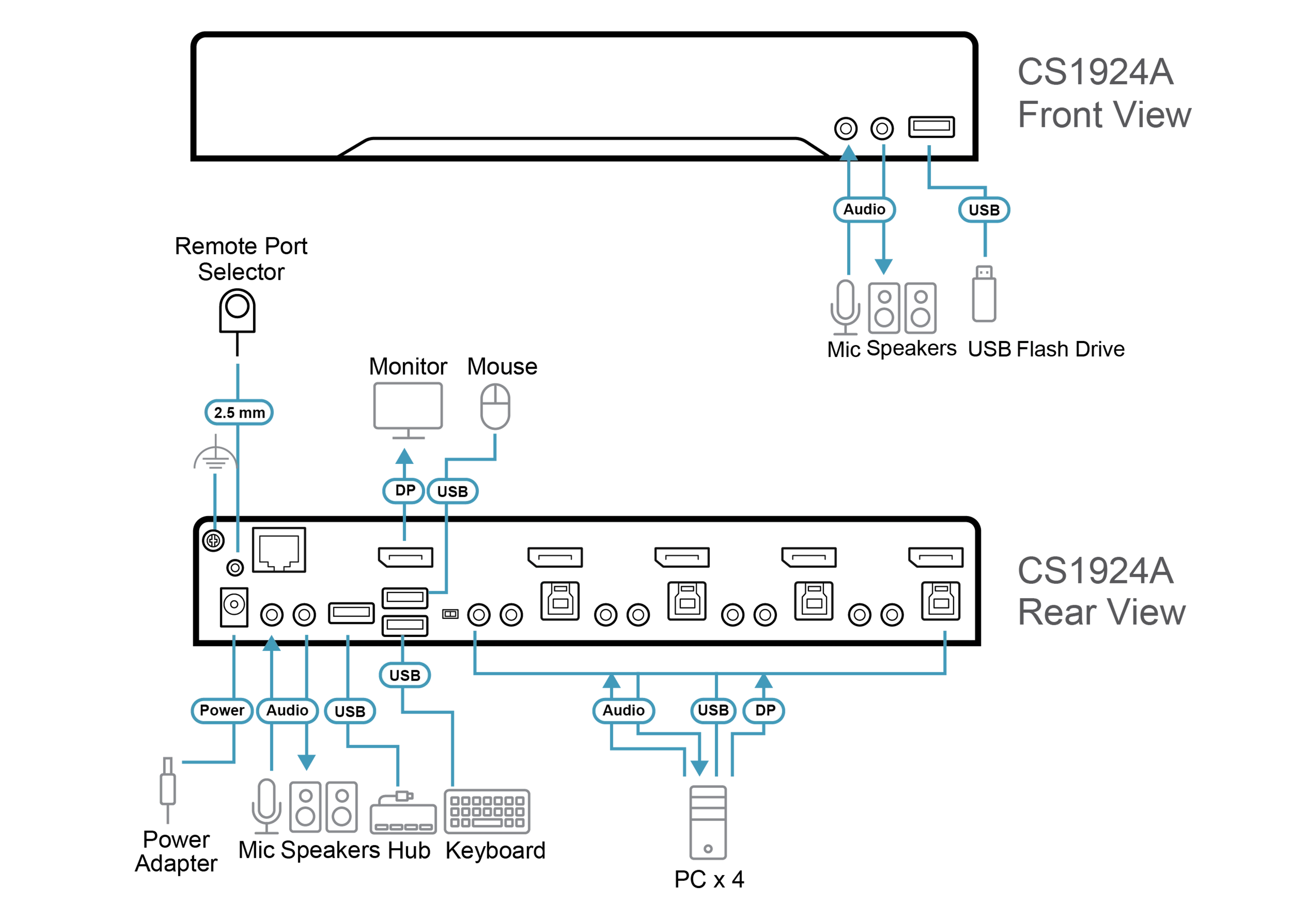 Diagram_Large_Line_CS1924A-Diagram.webp