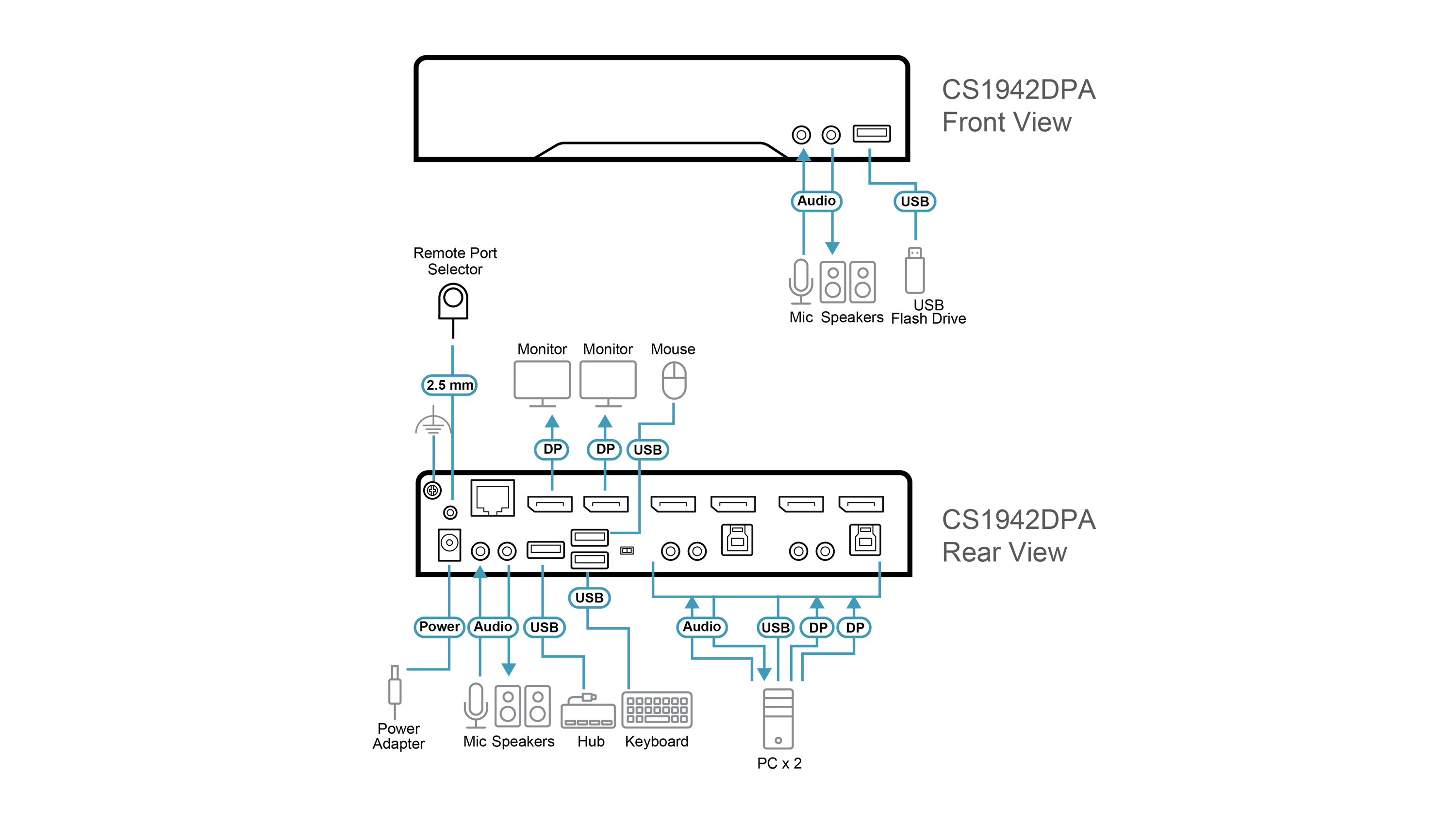 Diagram_Large_Line_CS1942DPA-Diagram.webp