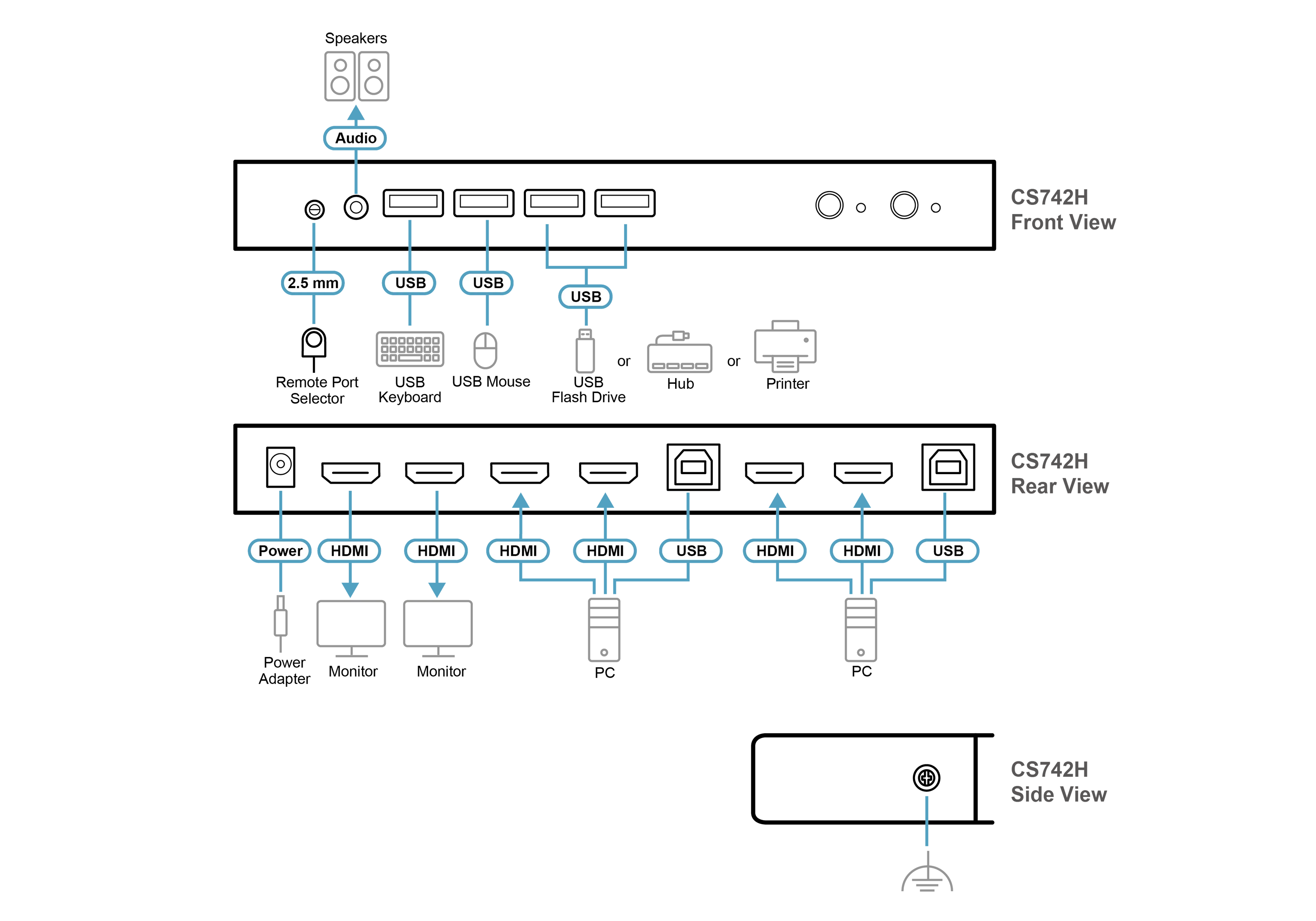 Diagram_Large_Line_CS742H.webp