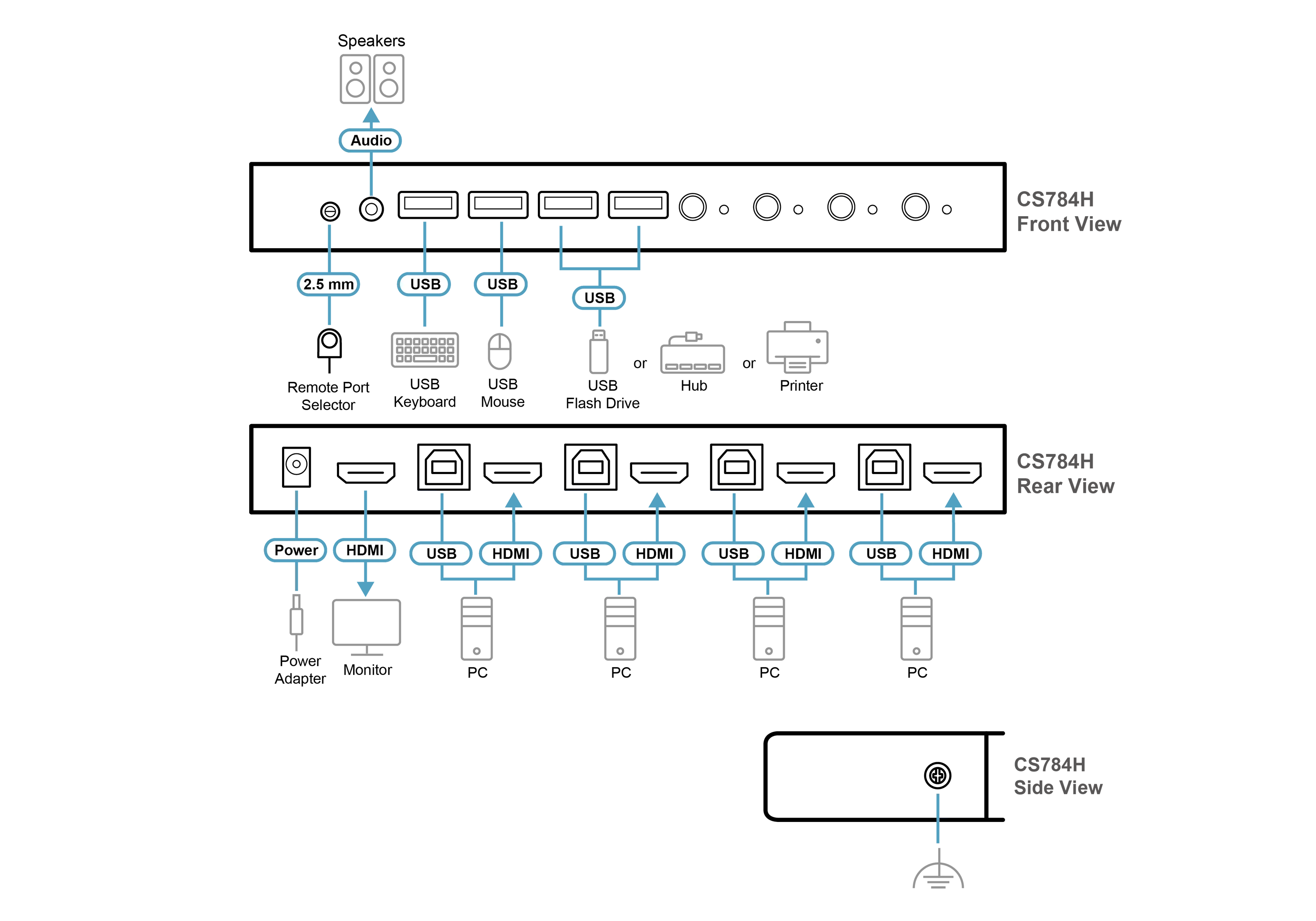 Diagram_Large_Line_CS784H.webp